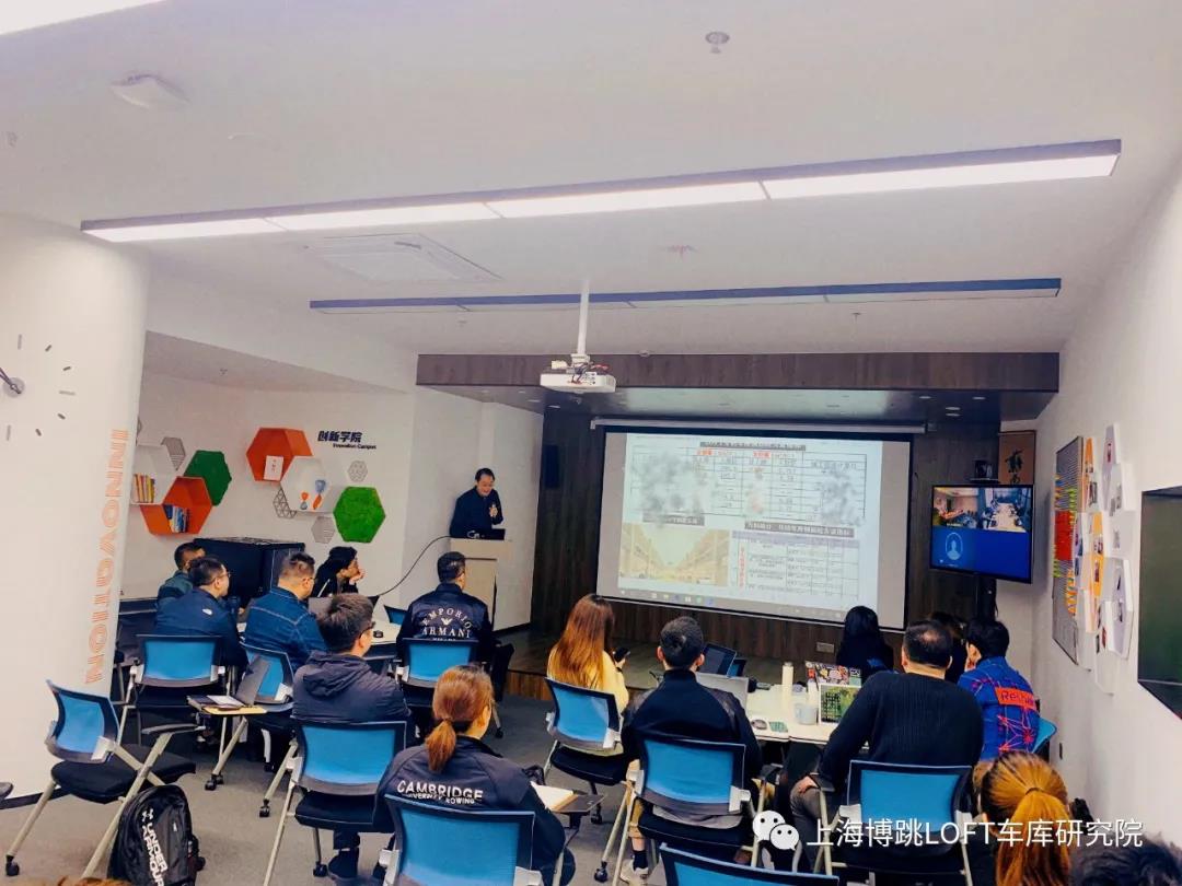 朝阳【上海博普】董事长初光先生受邀前往世茂集团进行“Loft车库专题会”授课演讲